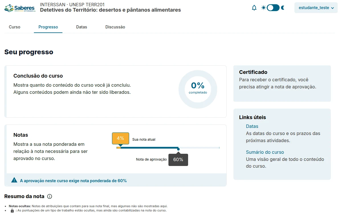 Página de progresso do estudante, com conclusão e nota do curso
